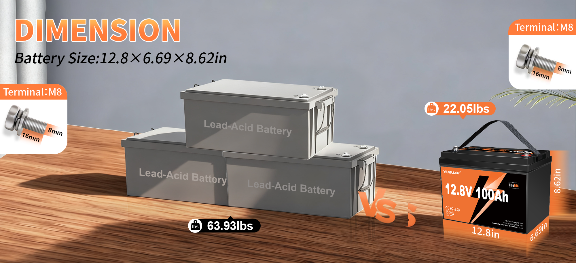 Yeagulch 12V 100Ah battery dimensions