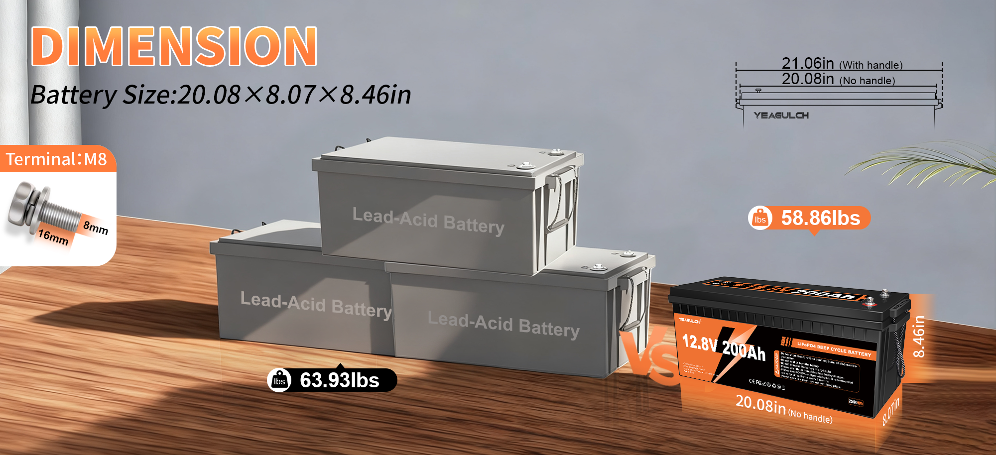 Yeagulch 12V 200Ah battery dimensions