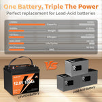 Yeagulch 12V 100Ah Mini  Max Deep Cycle Rechargeable LiFePO4 Battery for RV Camping Solar Off-Grid