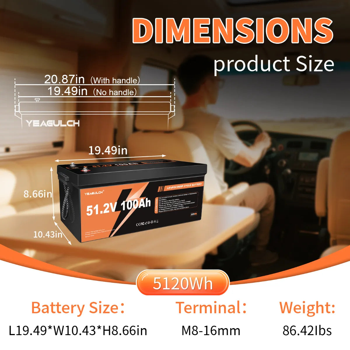 Yeagulch 48V 100Ah Deep Cycle Rechargeable LiFePO4 Battery