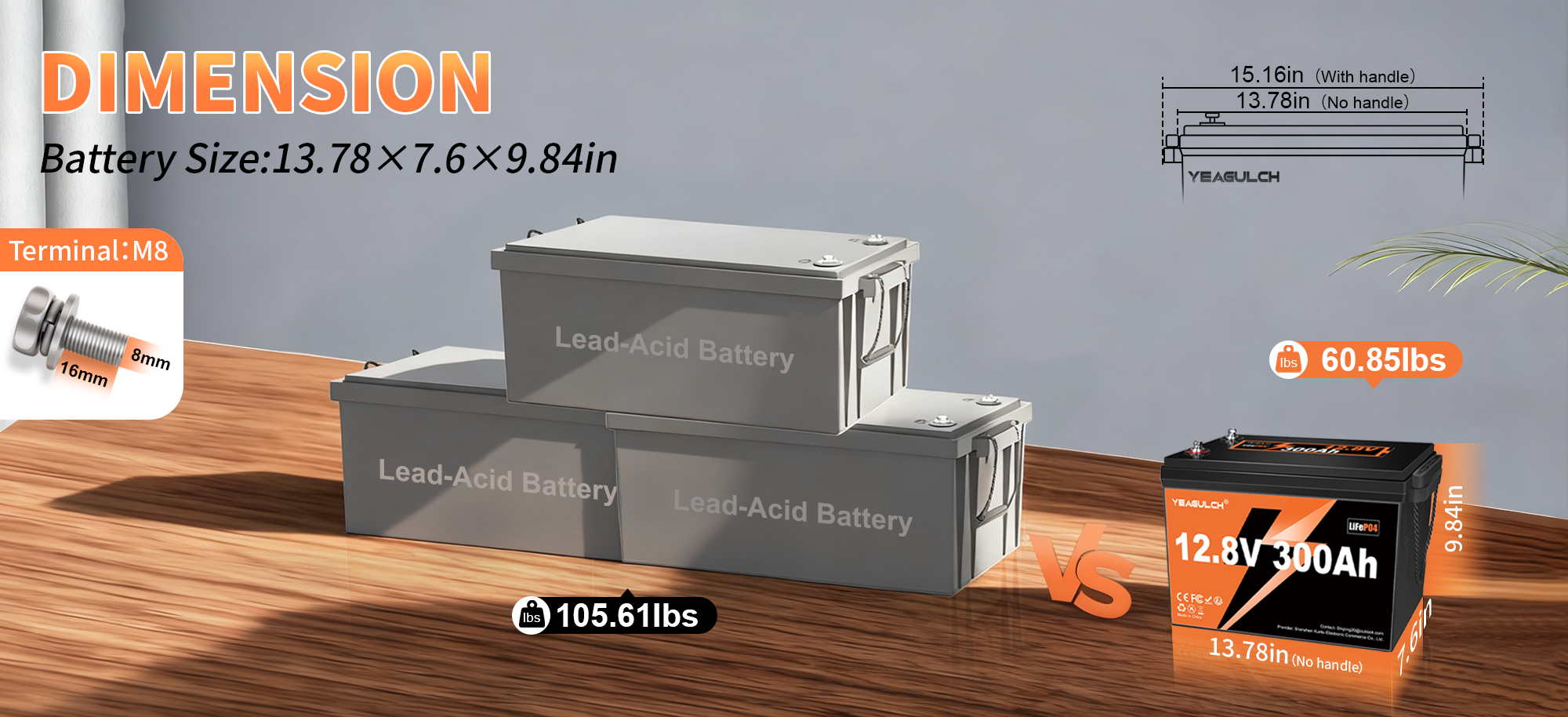 Yeagulch 300Ah battery dimensions