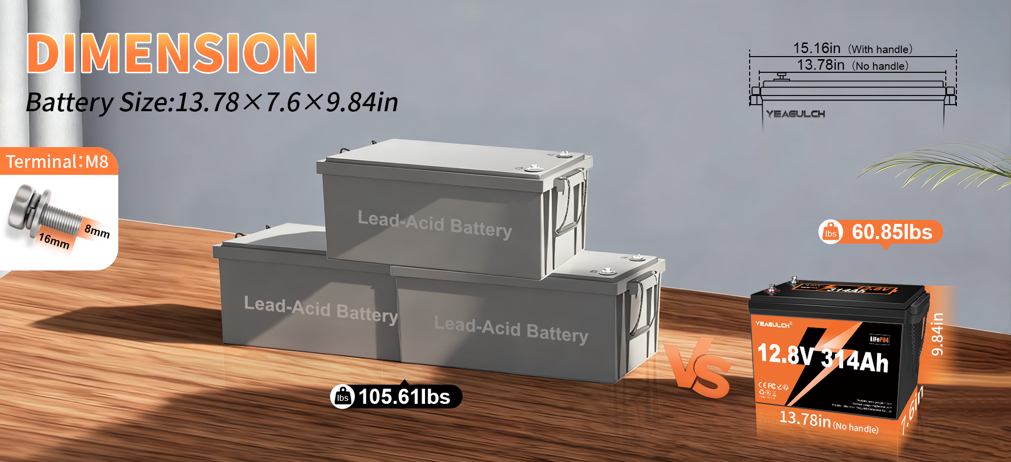 YEAGULCH 314Ah battery dimensions